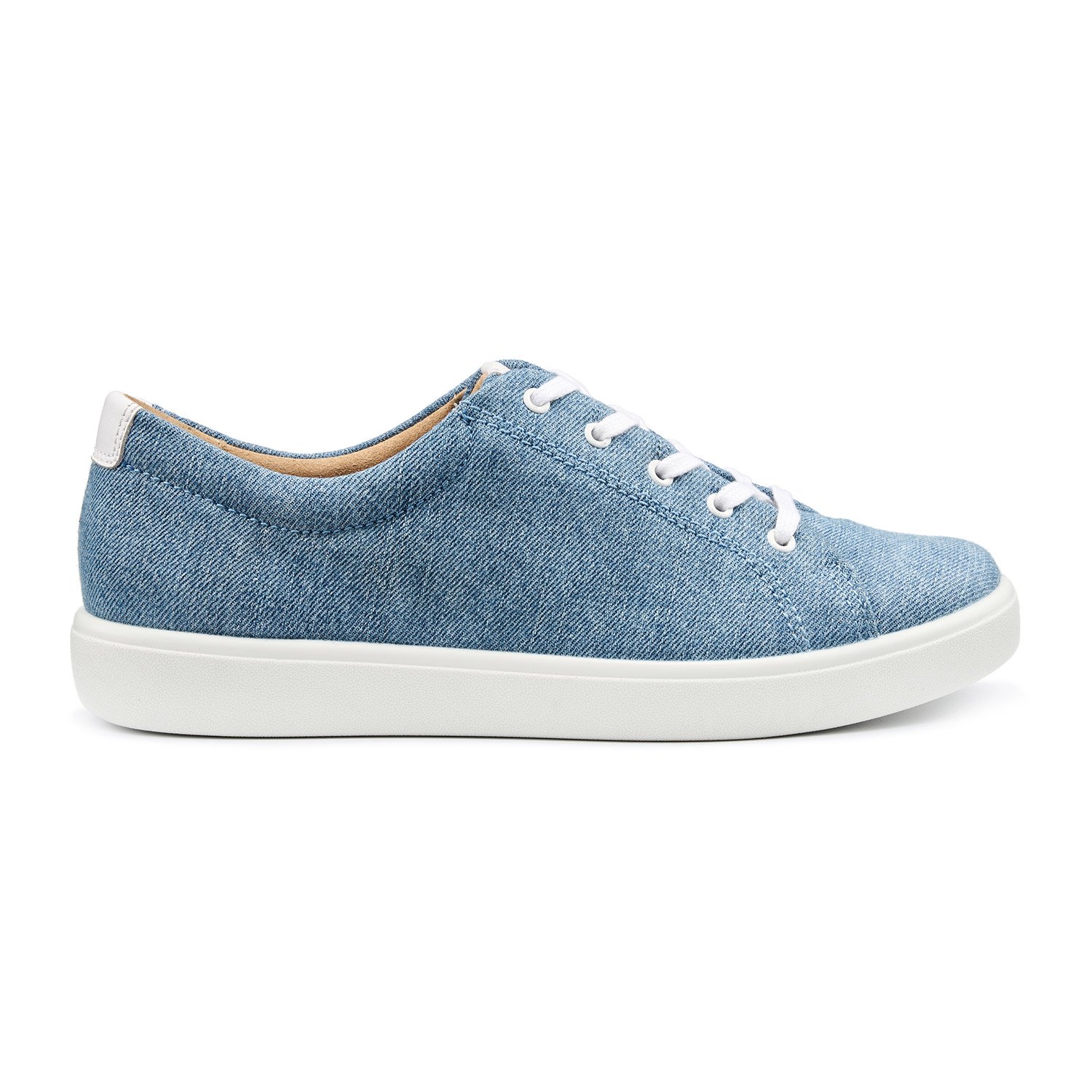 Molly Trainers