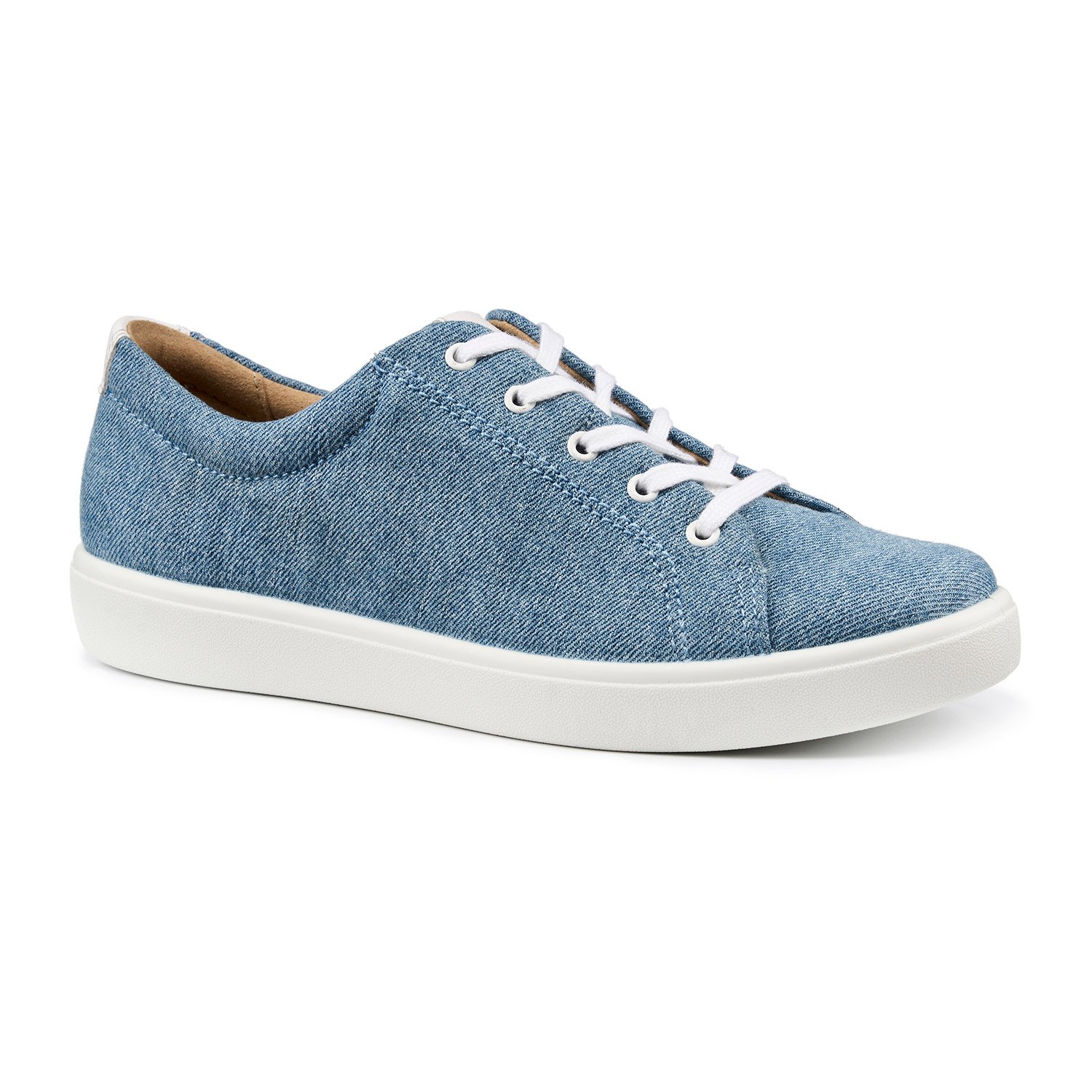 Molly Trainers