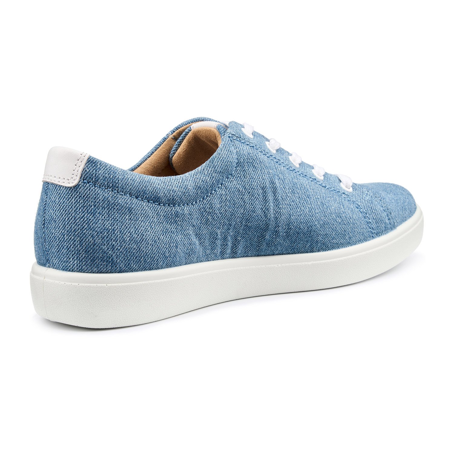 Molly Trainers